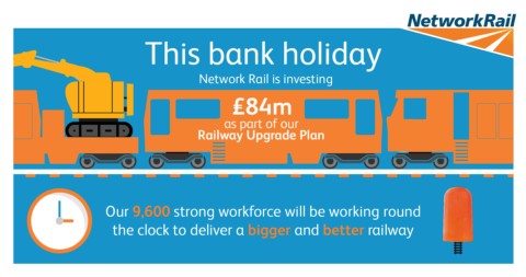West Midlands passengers urged to plan ahead as upgrade work means no trains between Birmingham International and Rugby this bank holiday