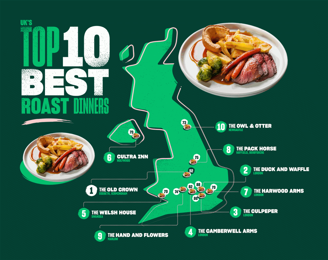 Top 10 Best Roast Dinners Map