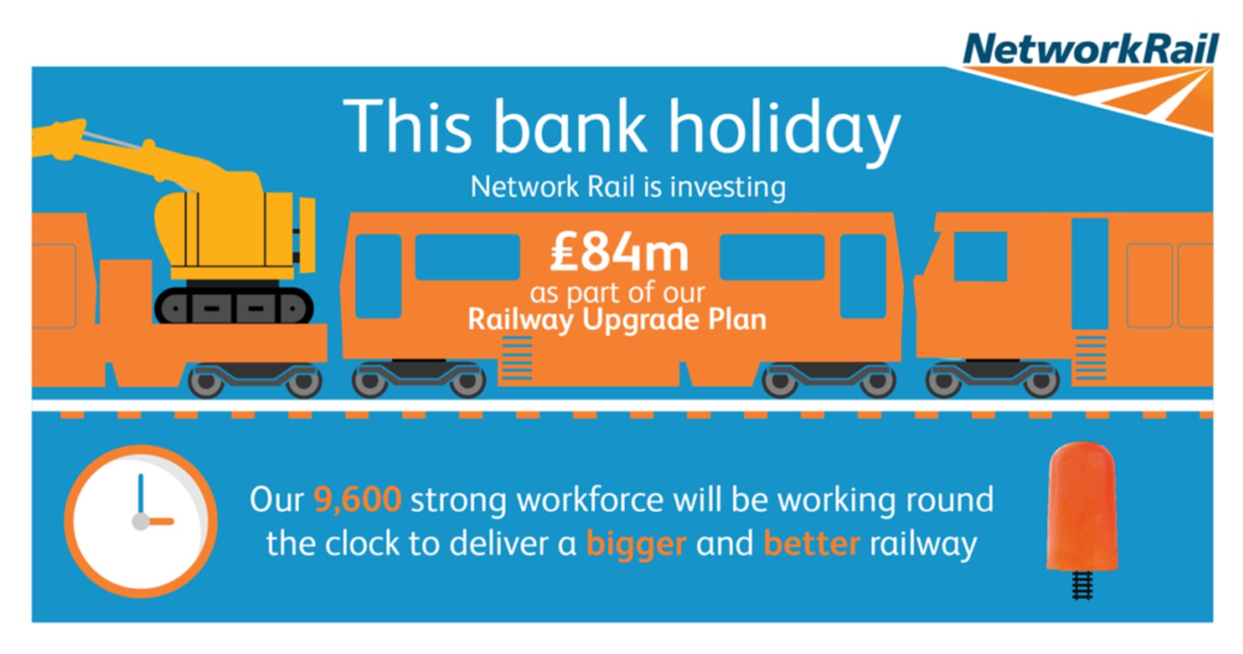 West Midlands passengers urged to plan ahead as upgrade work means no trains between Birmingham International and Rugby this bank holiday
