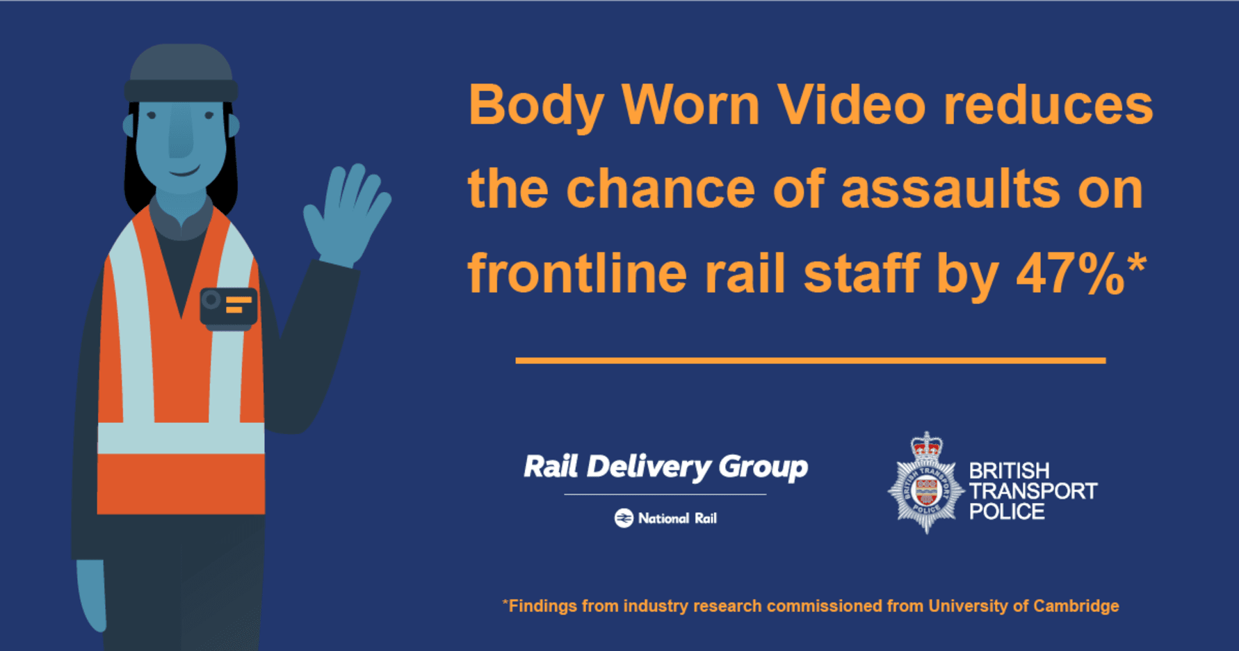 Rail industry announces positive findings of long-term University of Cambridge research project into staff safety and body-worn cameras
